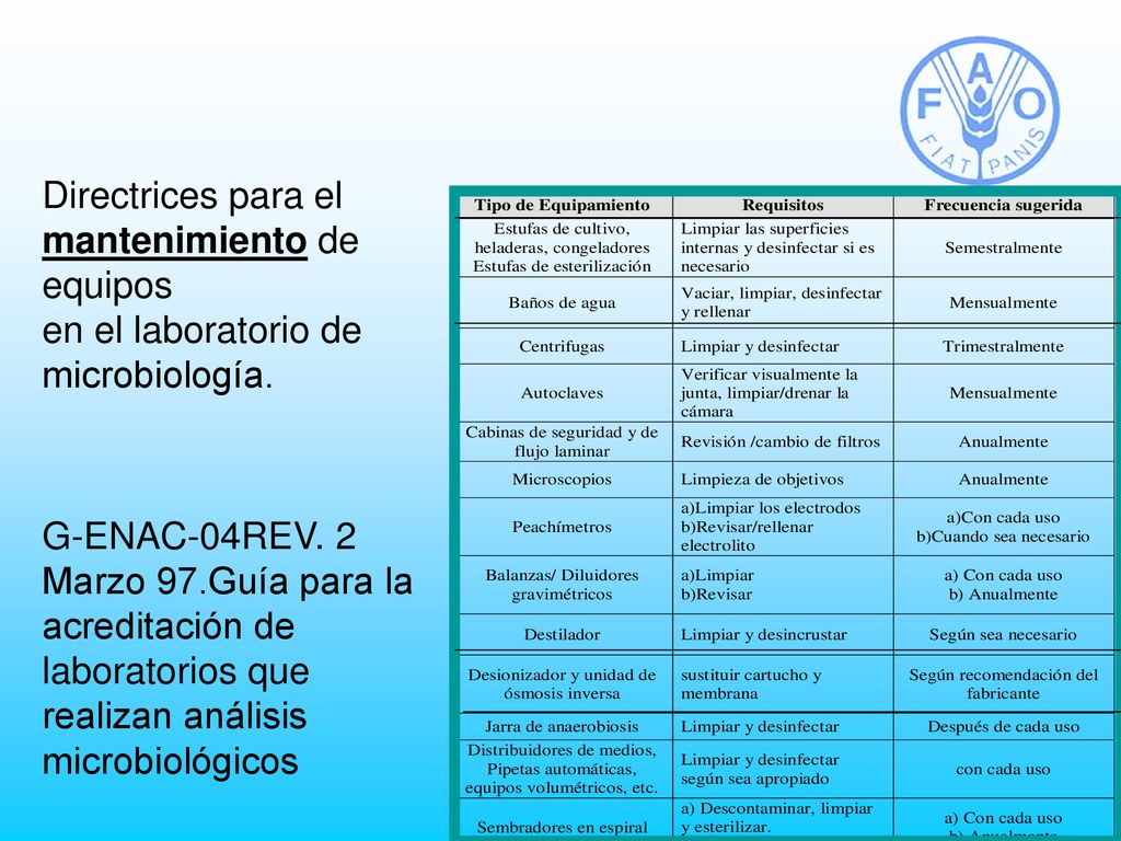 Directrices para el mantenimiento de equipos en el laboratorio de microbiología.