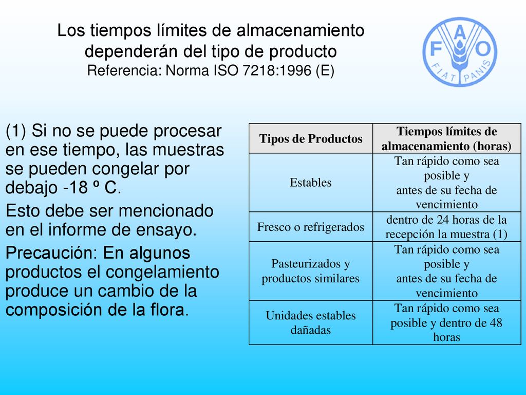 Esto debe ser mencionado en el informe de ensayo.