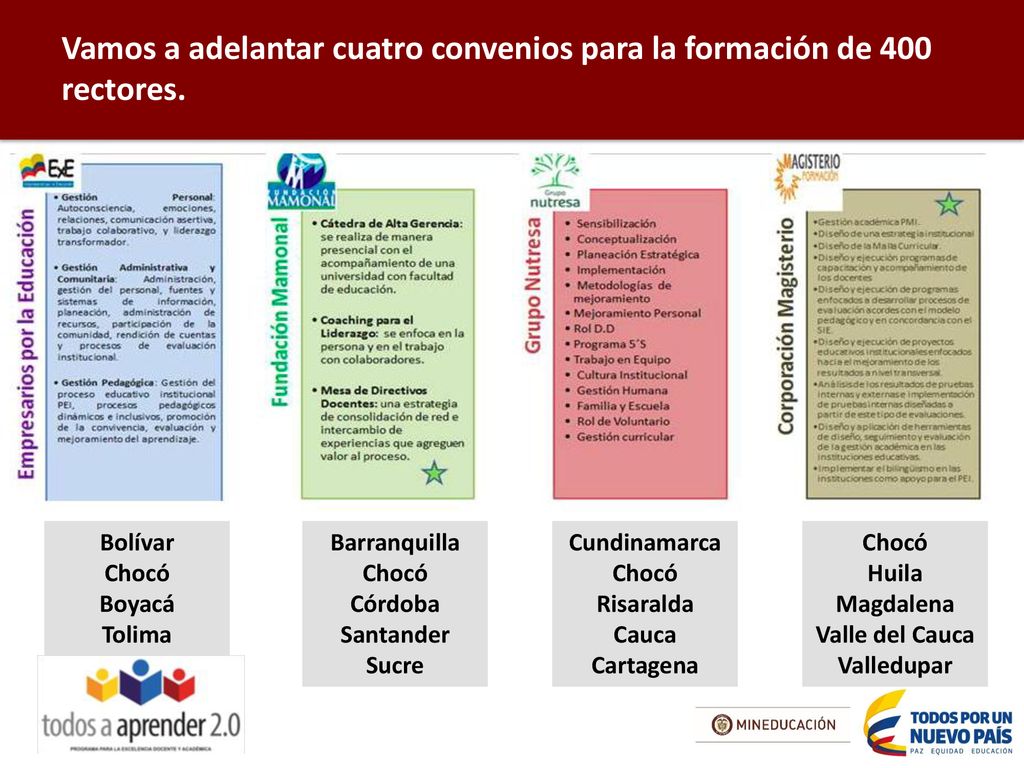 Vamos a adelantar cuatro convenios para la formación de 400 rectores.