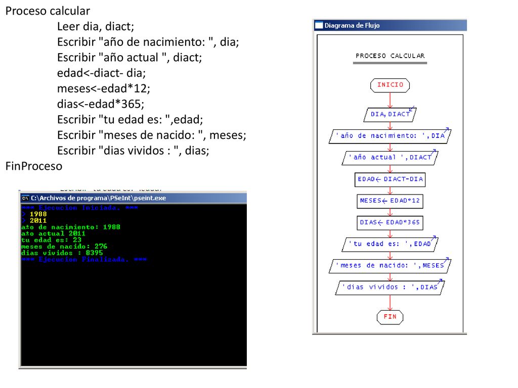 Proceso calcular Leer dia, diact; Escribir año de nacimiento: , dia; Escribir año actual , diact;
