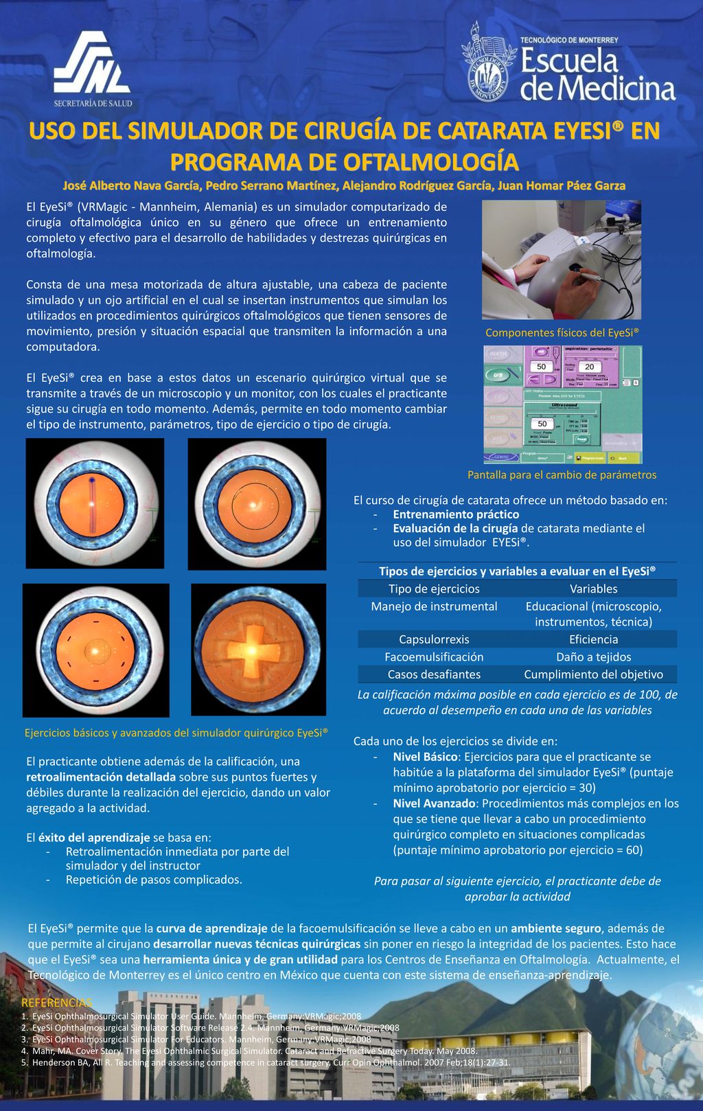 Tipos de ejercicios y variables a evaluar en el EyeSi®