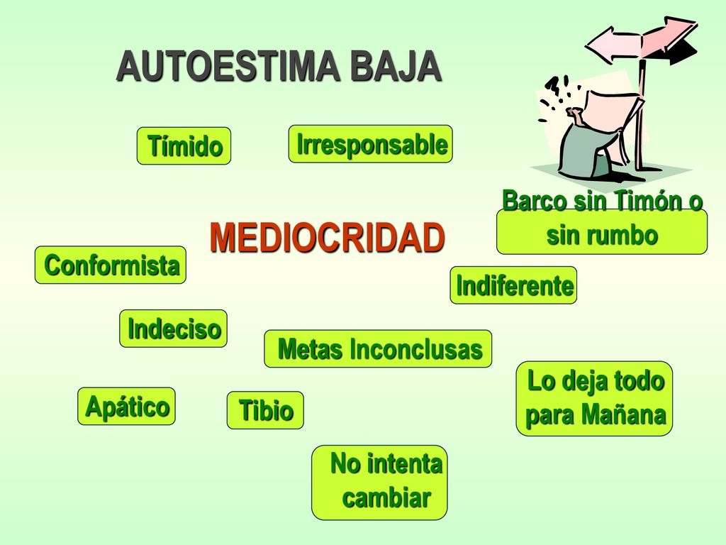 Barco sin Timón o sin rumbo Lo deja todo para Mañana