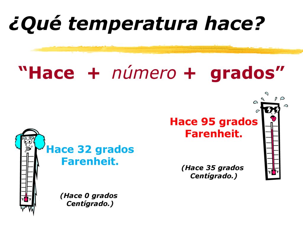 ¿Qué temperatura hace Hace + número grados Hace 95 grados