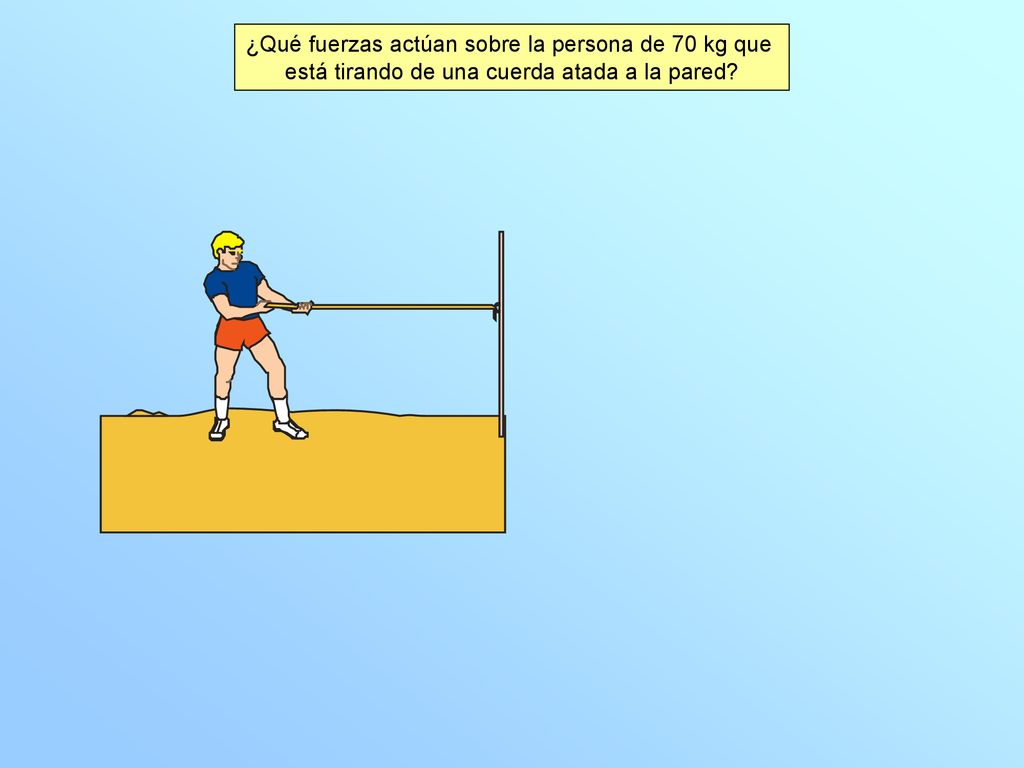 ¿Qué fuerzas actúan sobre la persona de 70 kg que