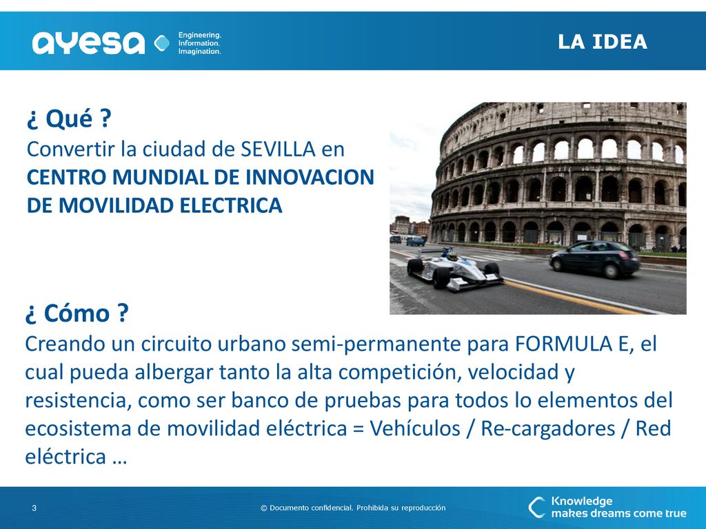 LA IDEA ¿ Qué Convertir la ciudad de SEVILLA en CENTRO MUNDIAL DE INNOVACION DE MOVILIDAD ELECTRICA.