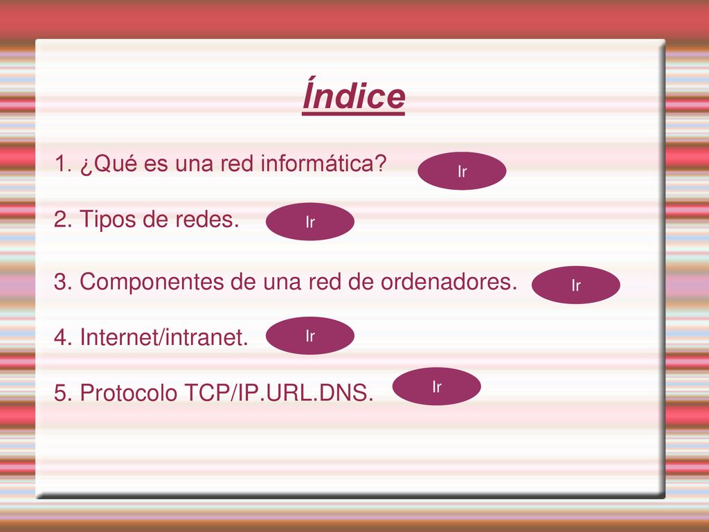 Índice 1. ¿Qué es una red informática 2. Tipos de redes.