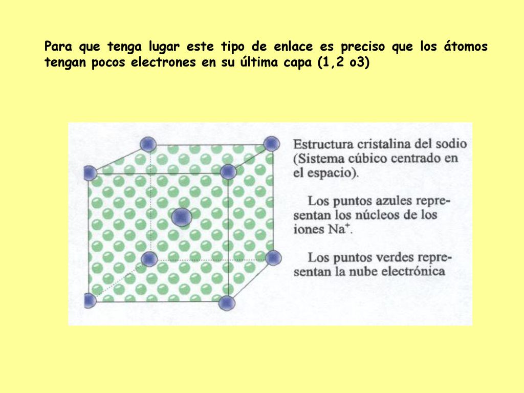 Para que tenga lugar este tipo de enlace es preciso que los átomos tengan pocos electrones en su última capa (1,2 o3)