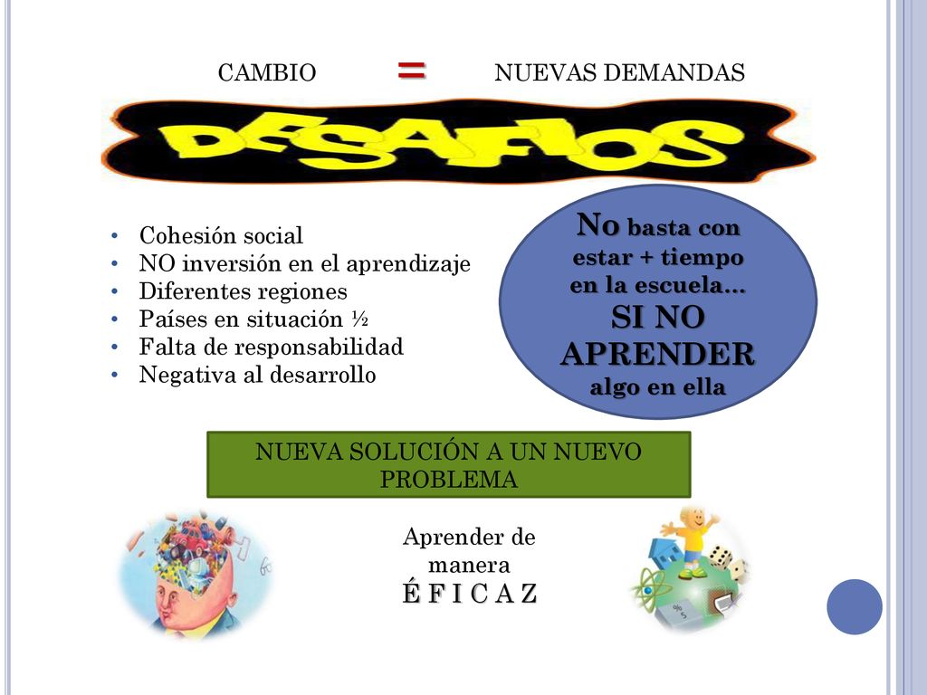 No basta con estar + tiempo en la escuela… SI NO APRENDER algo en ella