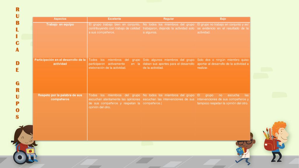 R U. B. L. I. C. A. D. E. G. P. O. S. Aspectos. Excelente. Regular. Bajo. Trabajo en equipo.