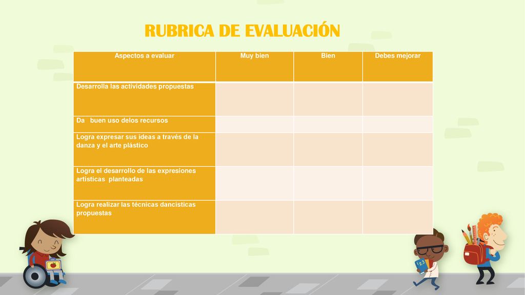 RUBRICA DE EVALUACIÓN Aspectos a evaluar Muy bien Bien Debes mejorar