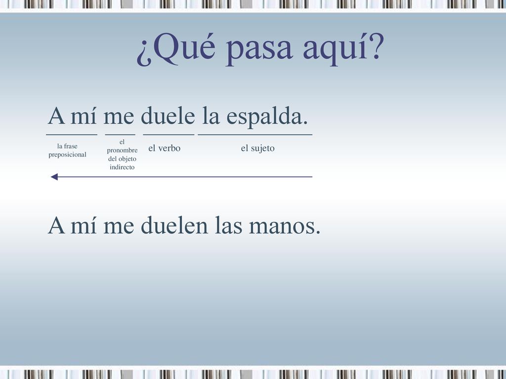 ¿Qué pasa aquí A mí me duele la espalda. A mí me duelen las manos.