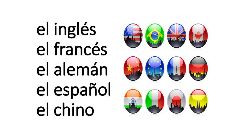 el inglés el francés el alemán el español el chino