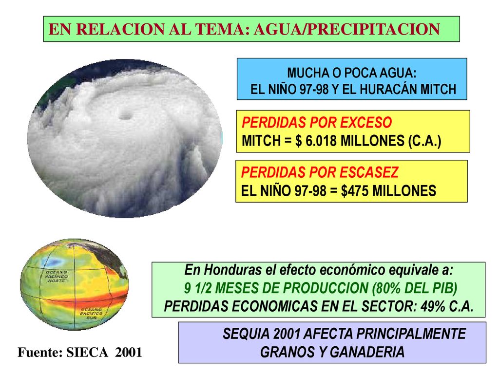 MUCHA O POCA AGUA: EL NIÑO Y EL HURACÁN MITCH