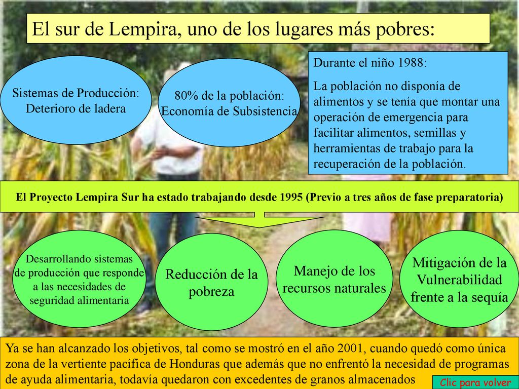 El sur de Lempira, uno de los lugares más pobres: