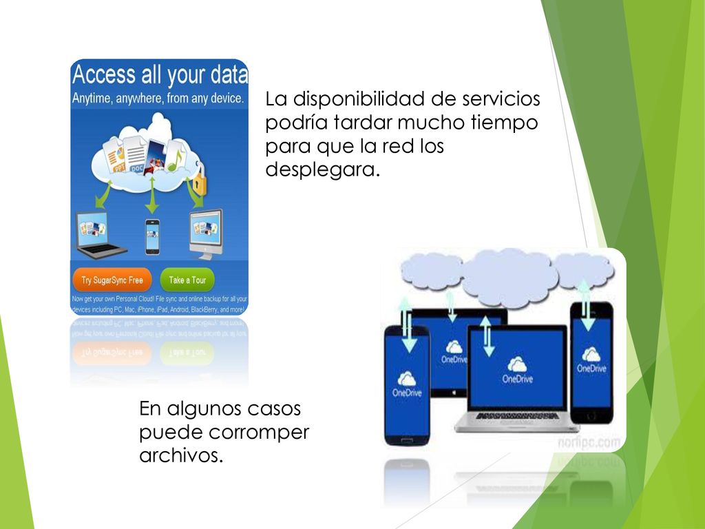 La disponibilidad de servicios podría tardar mucho tiempo para que la red los desplegara.