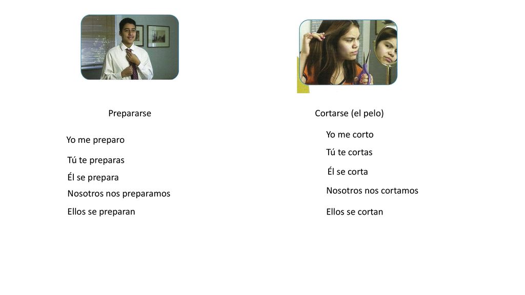 Prepararse Cortarse (el pelo) Yo me corto. Yo me preparo. Tú te cortas. Tú te preparas. Él se corta.