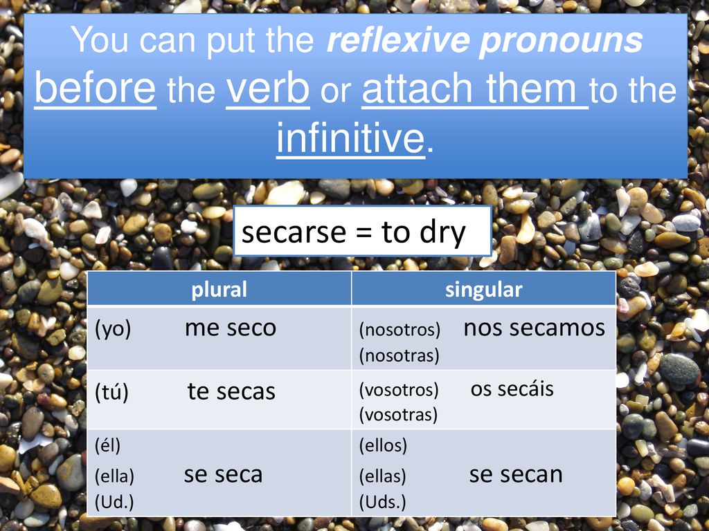 You can put the reflexive pronouns before the verb or attach them to the infinitive.