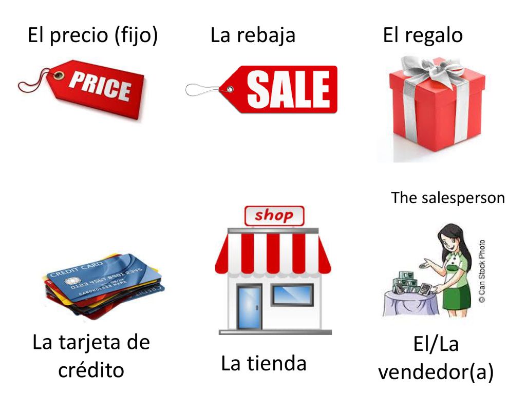 El precio (fijo) La rebaja El regalo La tarjeta de crédito