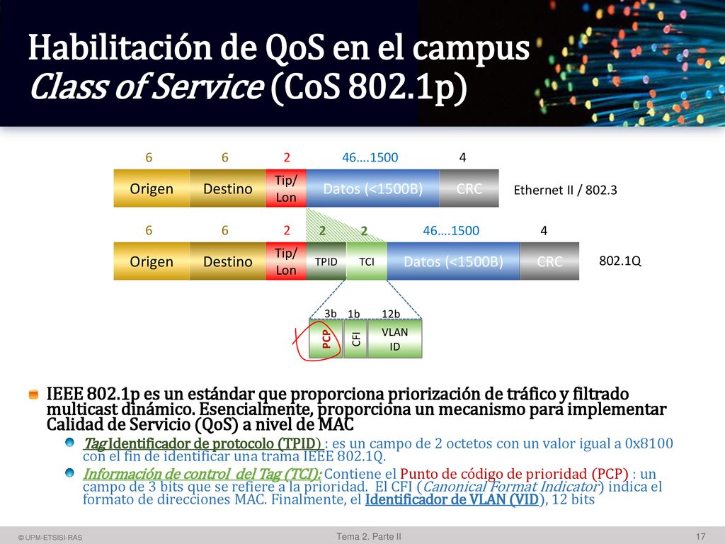 Habilitación de QoS en el campus Class of Service (CoS 802.1p)