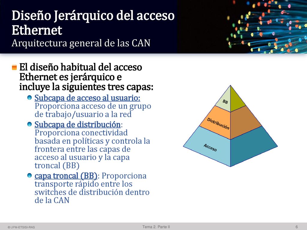 Diseño Jerárquico del acceso Ethernet Arquitectura general de las CAN