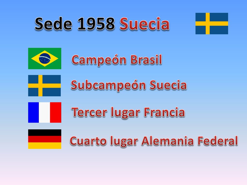 Sede 1958 Suecia Campeón Brasil Subcampeón Suecia Tercer lugar Francia