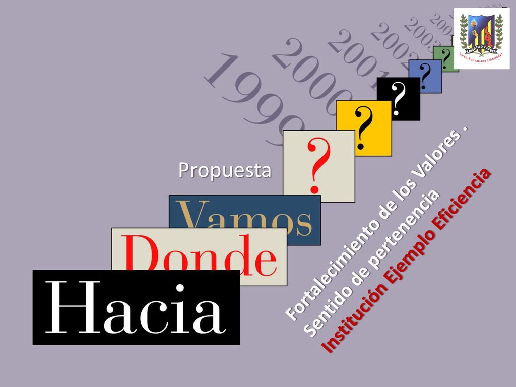 Propuesta Fortalecimiento de los Valores . Sentido de pertenencia