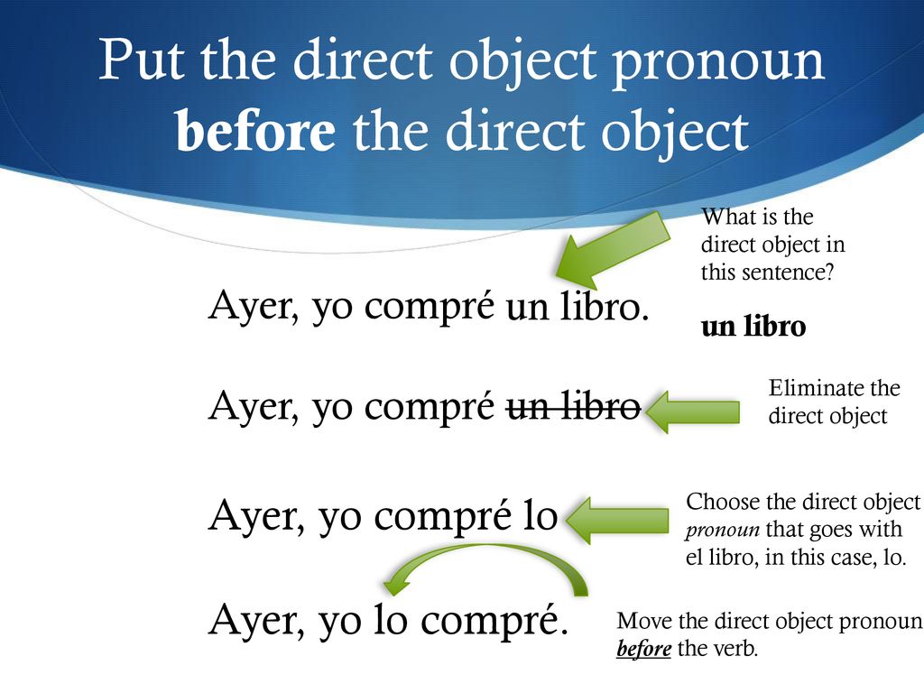 Put the direct object pronoun before the direct object