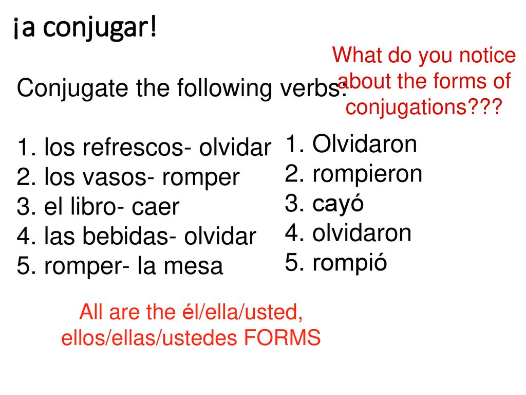 ¡a conjugar! Conjugate the following verbs: 1. los refrescos- olvidar