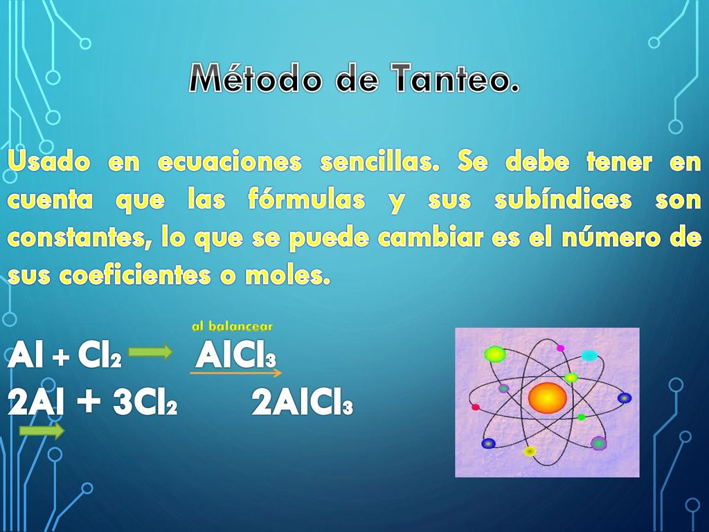 Método de Tanteo. Al + Cl2 AlCl3 2Al + 3Cl2 2AlCl3