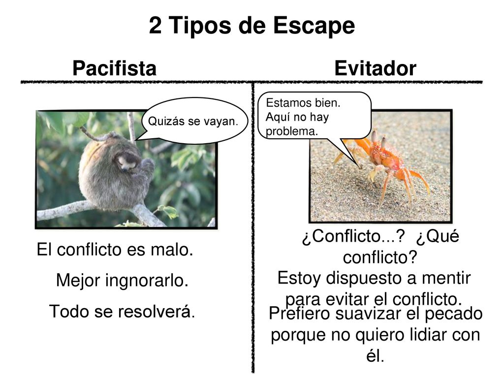 2 Tipos de Escape Pacifista Evitador ¿Conflicto... ¿Qué conflicto