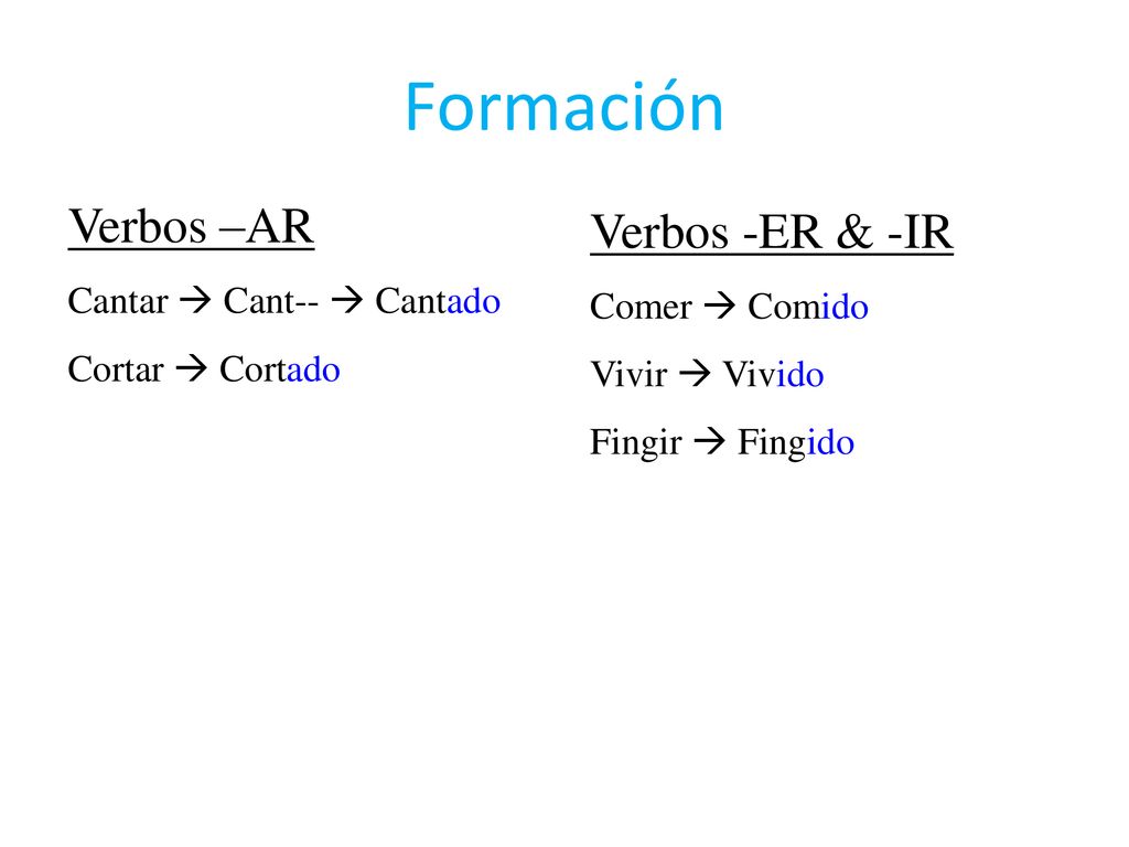Formación Verbos –AR Verbos -ER & -IR Cantar  Cant--  Cantado