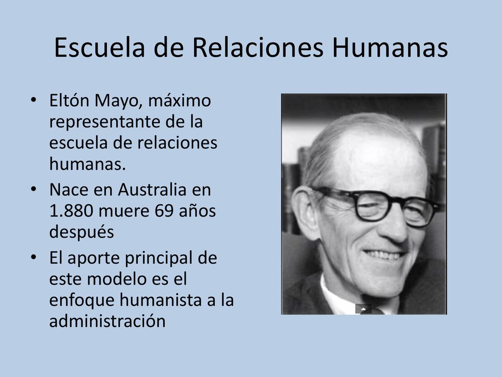 Principales representantes y aportes específicos al modelo. - ppt descargar