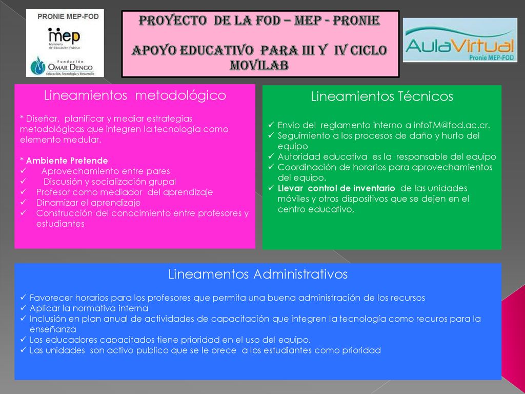 Proyecto de la fod – mep - pronie Apoyo Educativo para III Y IV Ciclo