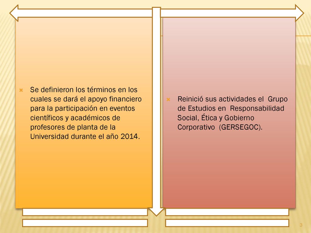 Se definieron los términos en los cuales se dará el apoyo financiero para la participación en eventos científicos y académicos de profesores de planta de la Universidad durante el año 2014.