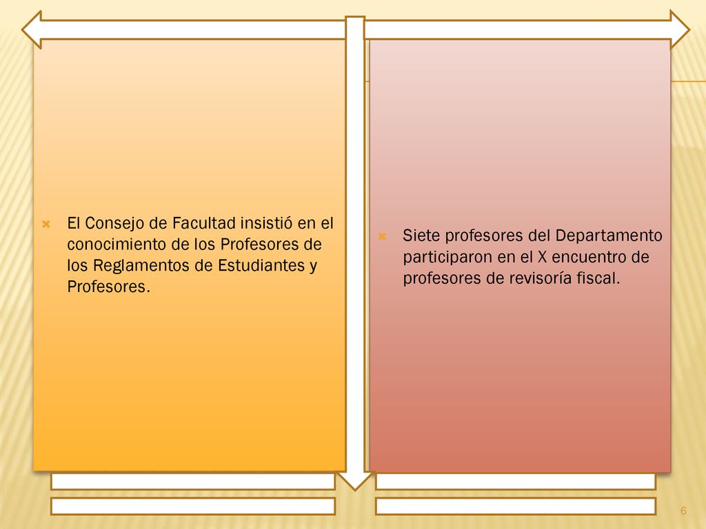 El Consejo de Facultad insistió en el conocimiento de los Profesores de los Reglamentos de Estudiantes y Profesores.