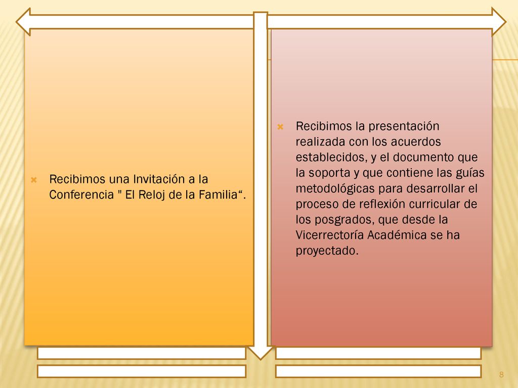 Recibimos una Invitación a la Conferencia El Reloj de la Familia .