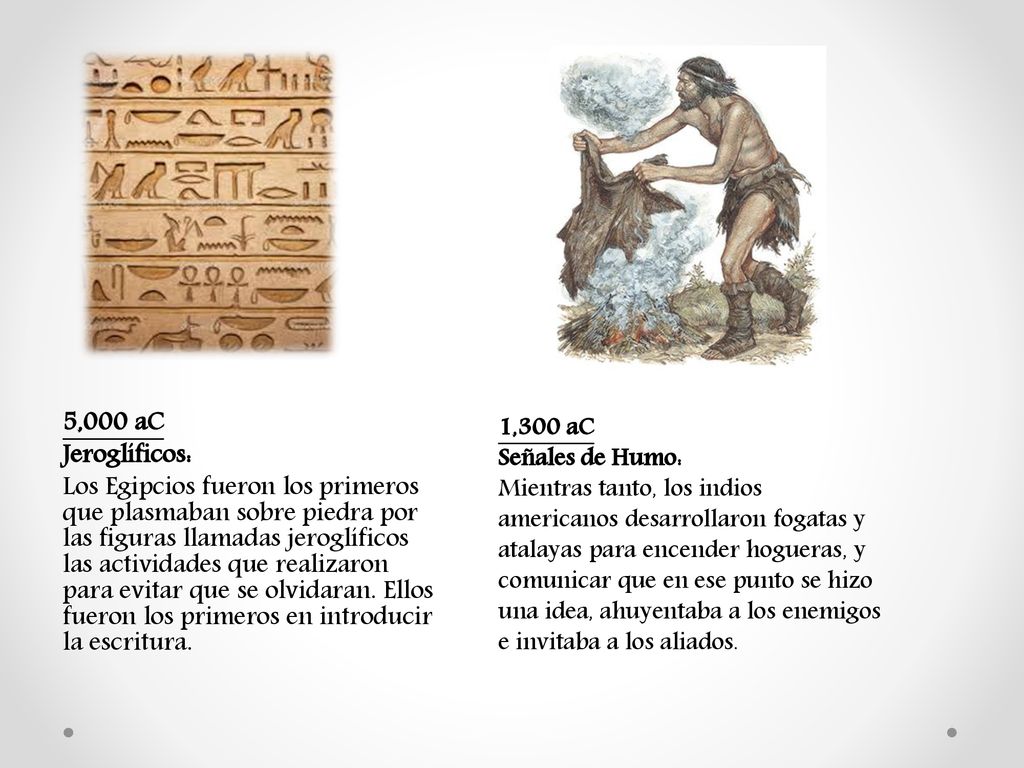 5,000 aC Jeroglíficos: Los Egipcios fueron los primeros que plasmaban sobre piedra por las figuras llamadas jeroglíficos las actividades que realizaron para evitar que se olvidaran. Ellos fueron los primeros en introducir la escritura.