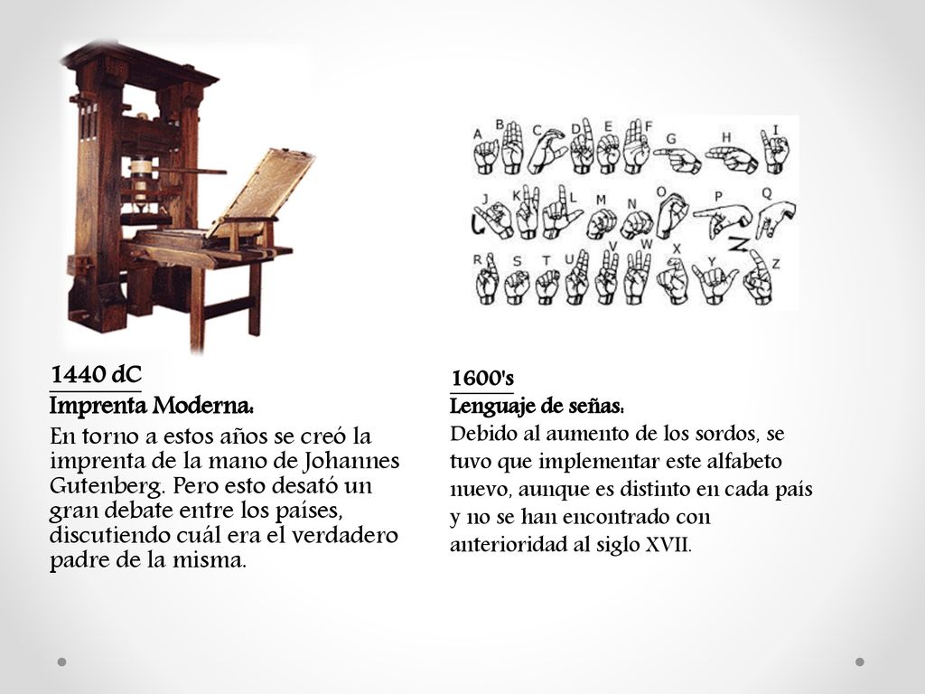 1440 dC Imprenta Moderna: En torno a estos años se creó la imprenta de la mano de Johannes Gutenberg. Pero esto desató un gran debate entre los países, discutiendo cuál era el verdadero padre de la misma.