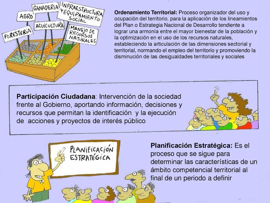 Ordenamiento Territorial: Proceso organizador del uso y ocupación del territorio, para la aplicación de los lineamientos del Plan o Estrategia Nacional de Desarrollo tendiente a lograr una armonía entre el mayor bienestar de la población y la optimización en el uso de los recursos naturales, estableciendo la articulación de las dimensiones sectorial y territorial, normando el empleo del territorio y promoviendo la disminución de las desigualdades territoriales y sociales