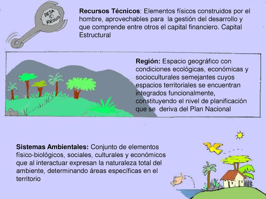 Recursos Técnicos: Elementos físicos construidos por el hombre, aprovechables para la gestión del desarrollo y que comprende entre otros el capital financiero. Capital Estructural