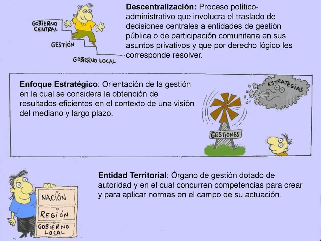 Descentralización: Proceso político-administrativo que involucra el traslado de decisiones centrales a entidades de gestión pública o de participación comunitaria en sus asuntos privativos y que por derecho lógico les corresponde resolver.