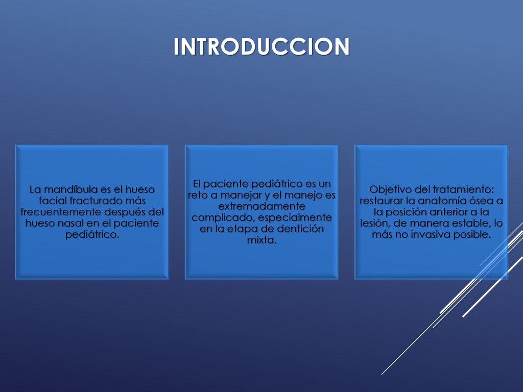 INTRODUCCION La mandíbula es el hueso facial fracturado más frecuentemente después del hueso nasal en el paciente pediátrico.