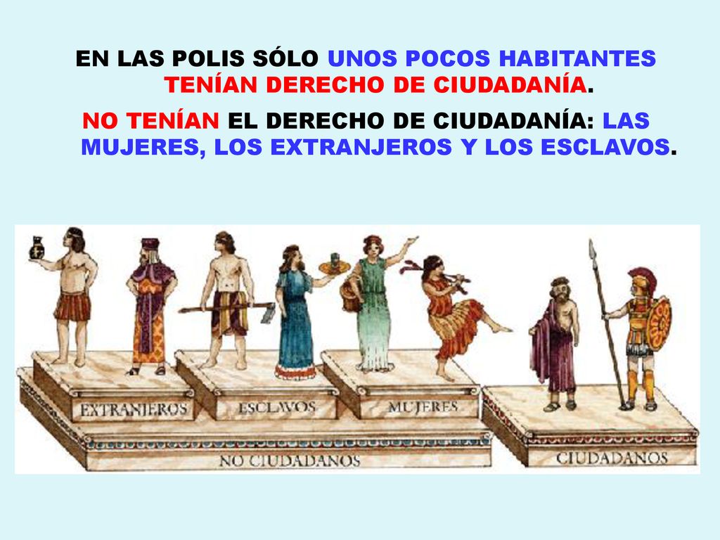 EN LAS POLIS SÓLO UNOS POCOS HABITANTES TENÍAN DERECHO DE CIUDADANÍA.