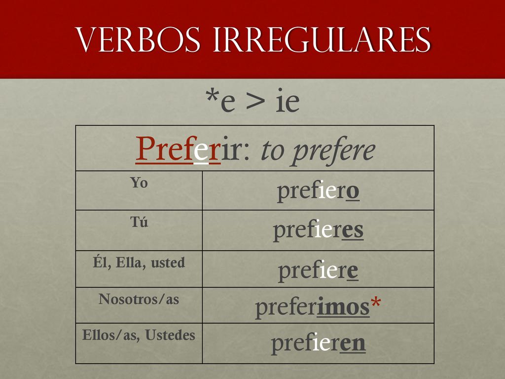 Verbos Irregulares Preferir: to prefere *e > ie prefiero prefieres