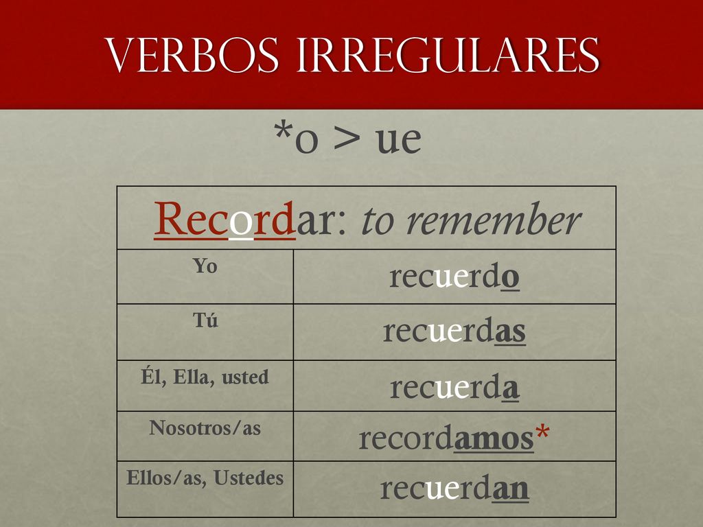 Verbos Irregulares Recordar: to remember *o > ue recuerdo recuerdas