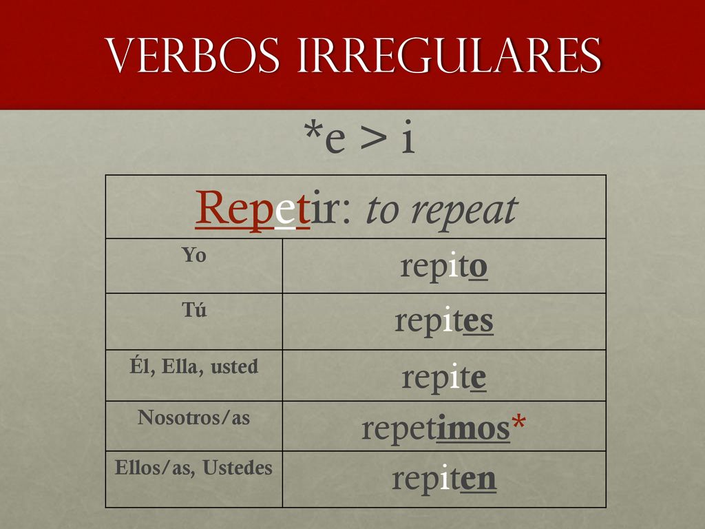 Verbos Irregulares Repetir: to repeat *e > i repito repites repite