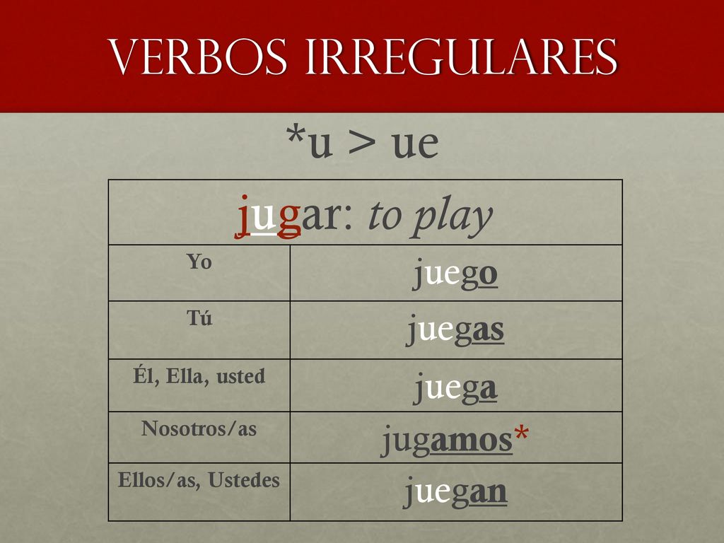 Verbos Irregulares jugar: to play *u > ue juego juegas juega