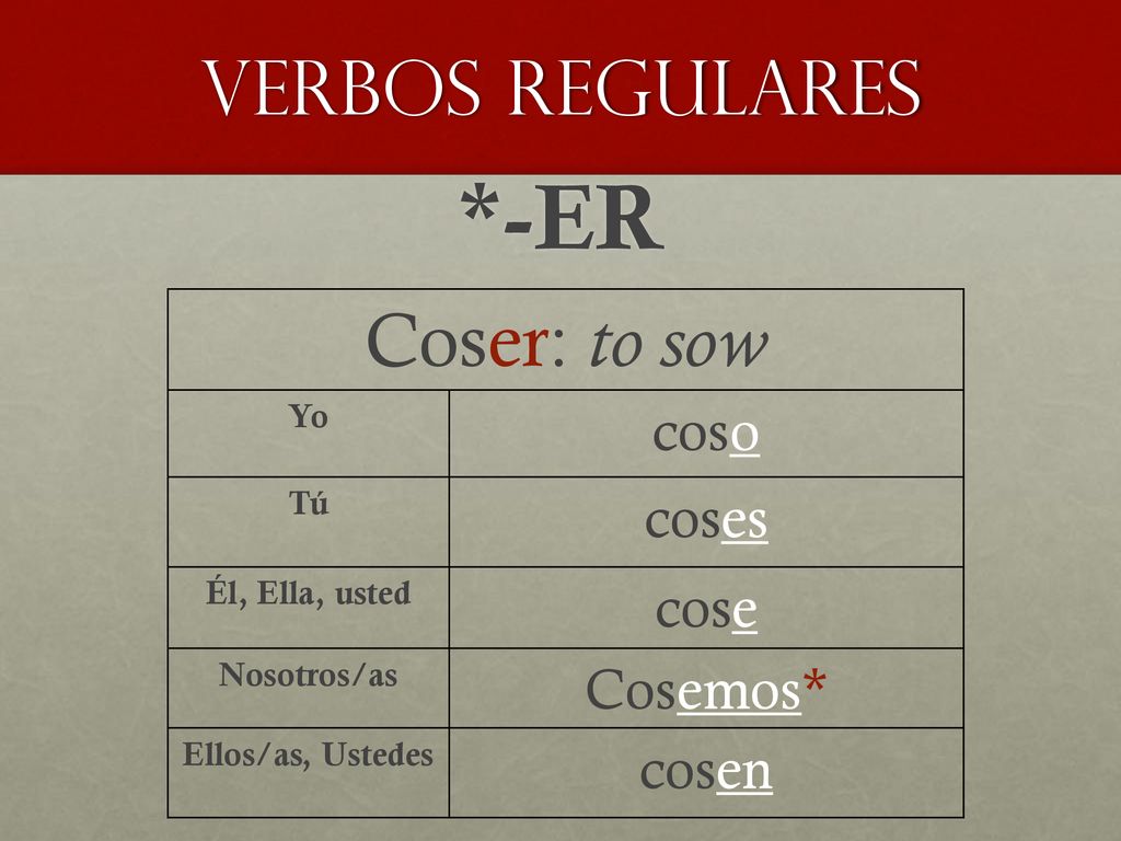 *-ER Verbos Regulares Coser: to sow coso coses cose Cosemos* cosen Yo