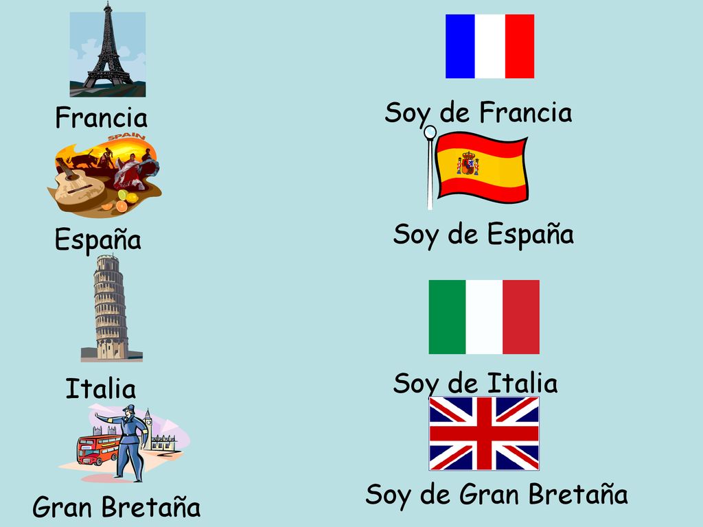 Soy de Francia Francia Soy de España España Soy de Italia Italia Soy de Gran Bretaña Gran Bretaña