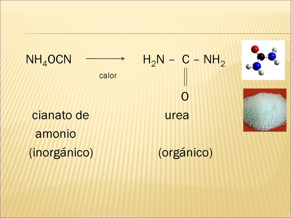 NH4OCN H2N – C – NH2 calor O cianato de urea amonio (inorgánico) (orgánico)